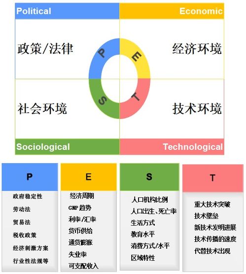 从概念到茶杯 茶叶品牌营销策划全案解析与实例