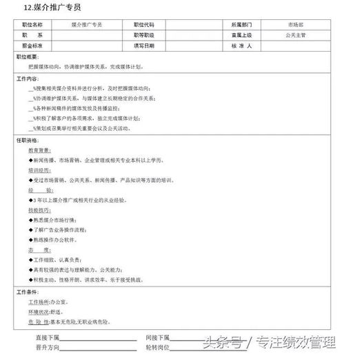 18个市场营销职位岗位说明书